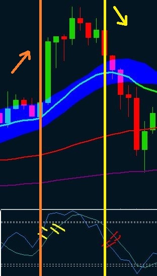 0_1512115954128_RSI + STO 2.JPG