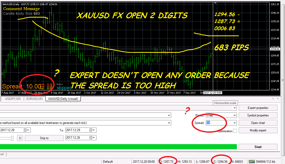 0_1514626821533_XAUUSD_2_digits.PNG