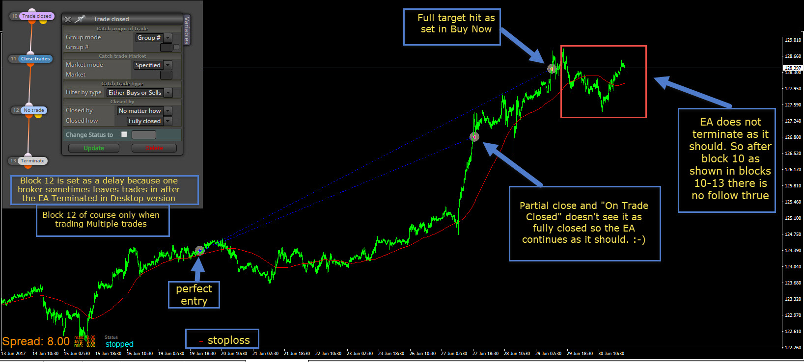 0_1521289961838_On Trade.jpg