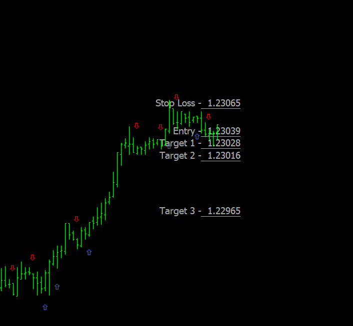 0_1522693535468_Chart.PNG