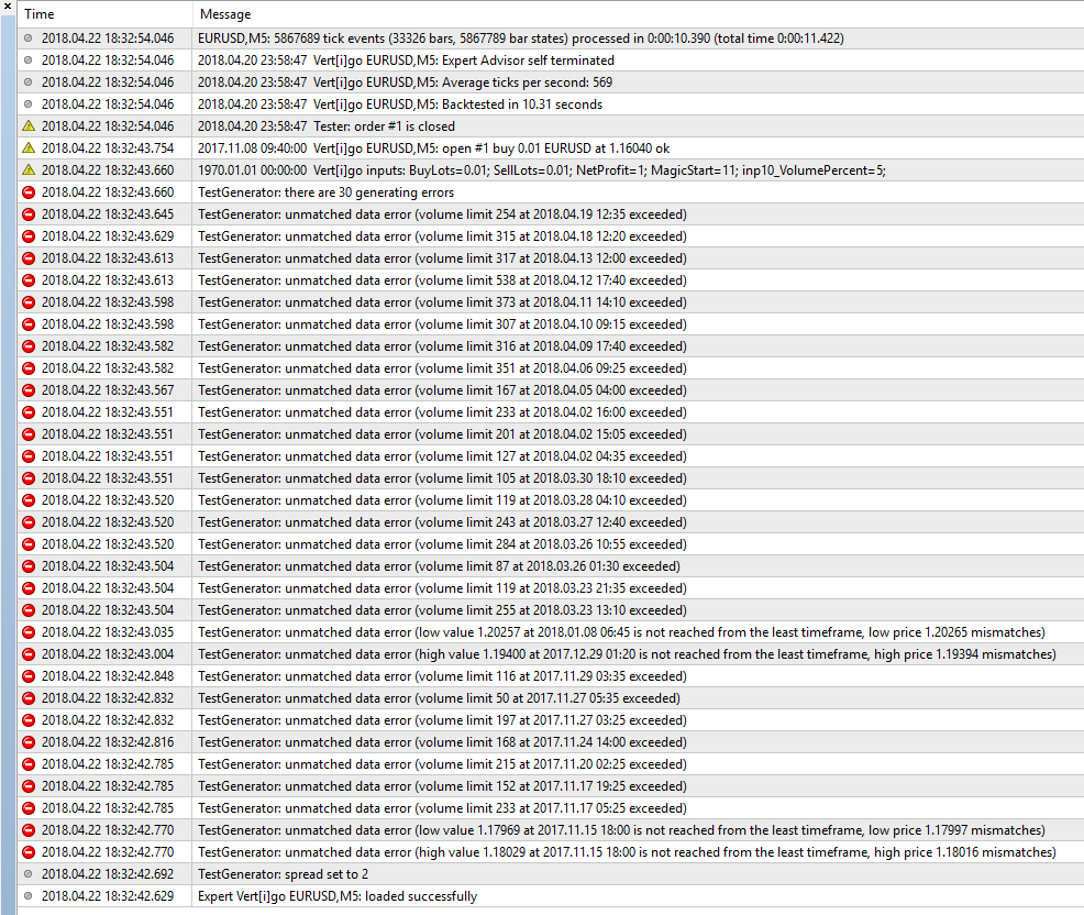 0_1524386655152_Tester Journal.png