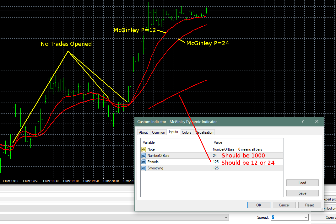 0_1524596884125_Indicator Crossover - Value Inputs Shifted.png