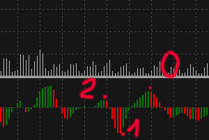 0_1538474608494_SIgnals.jpg