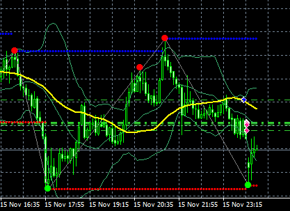 0_1542322649054_kondisi BUY-SELL in opposite.png
