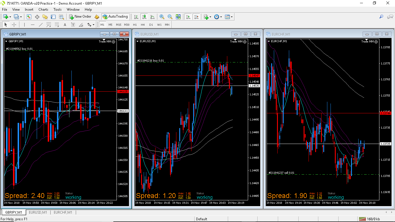 0_1542652156646_OANDA - MetaTrader.png