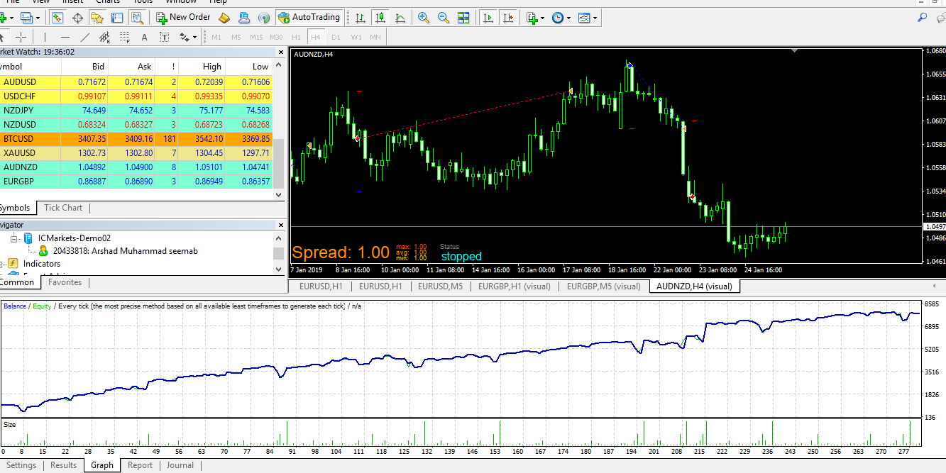0_1548697150484_AUDNZD.png