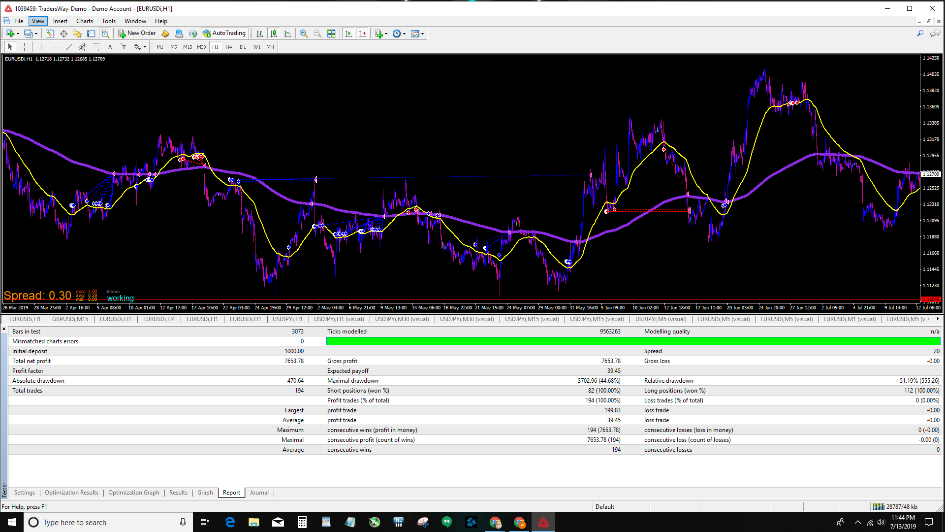 0_1563087060168_gap trader screen shot.PNG