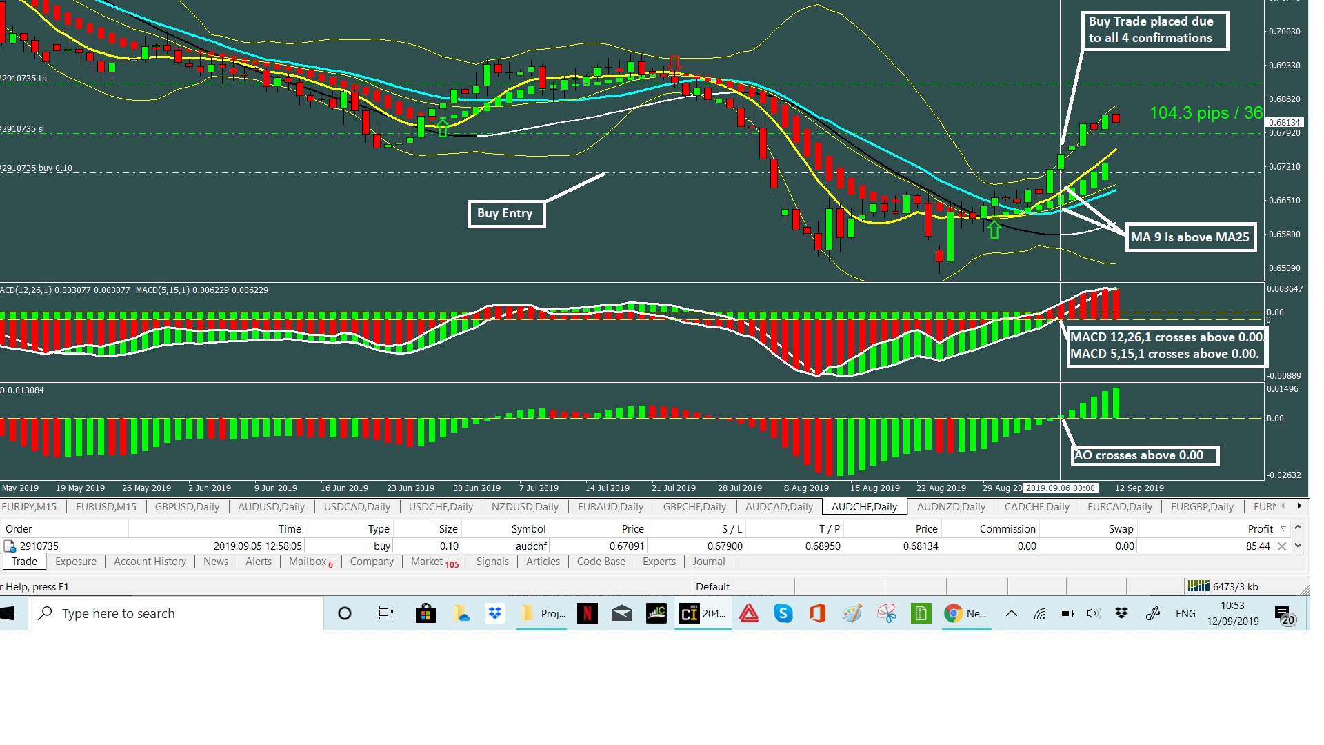 0_1568283193644_Manual Trade Setup.png