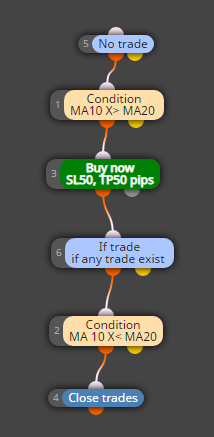 0_1573709285382_Avacado.PNG