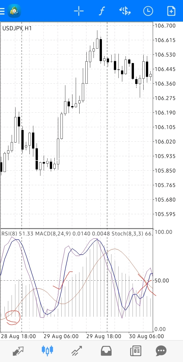 0_1574684788832_Screenshot_20191124-002444_MetaTrader 4.jpg