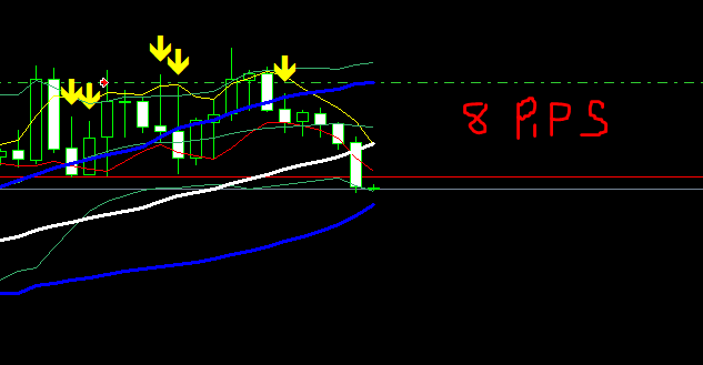 1_1575866614122_Trailing start 5pips.PNG