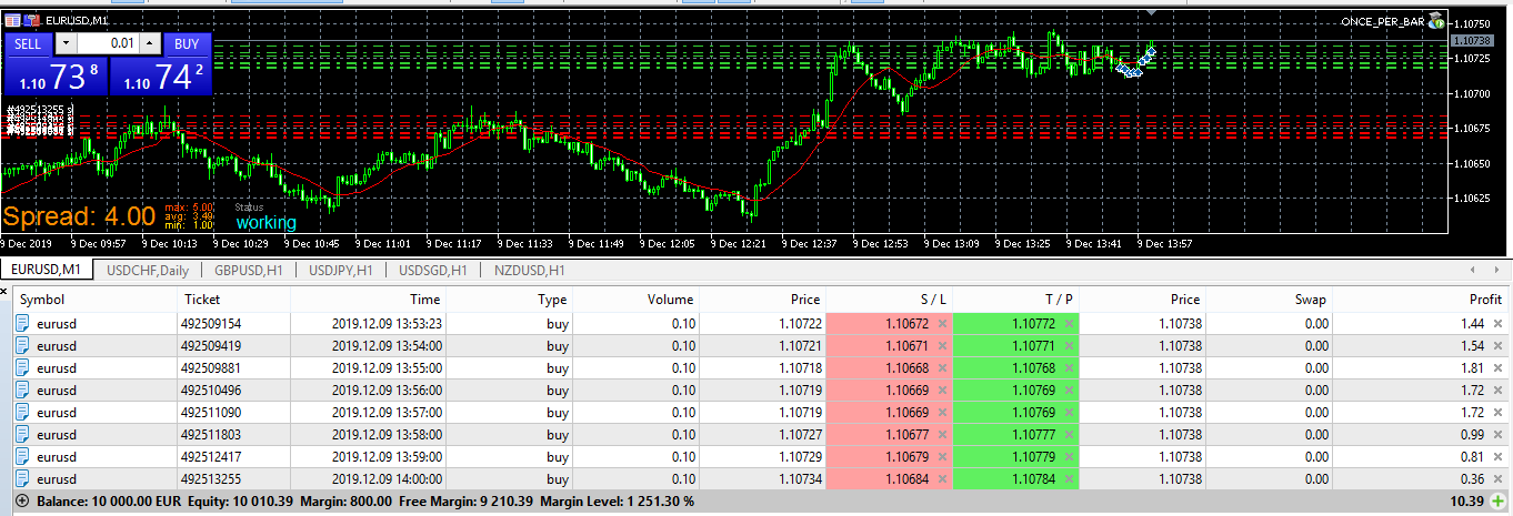 0_1575893090757_Cattura.PNG