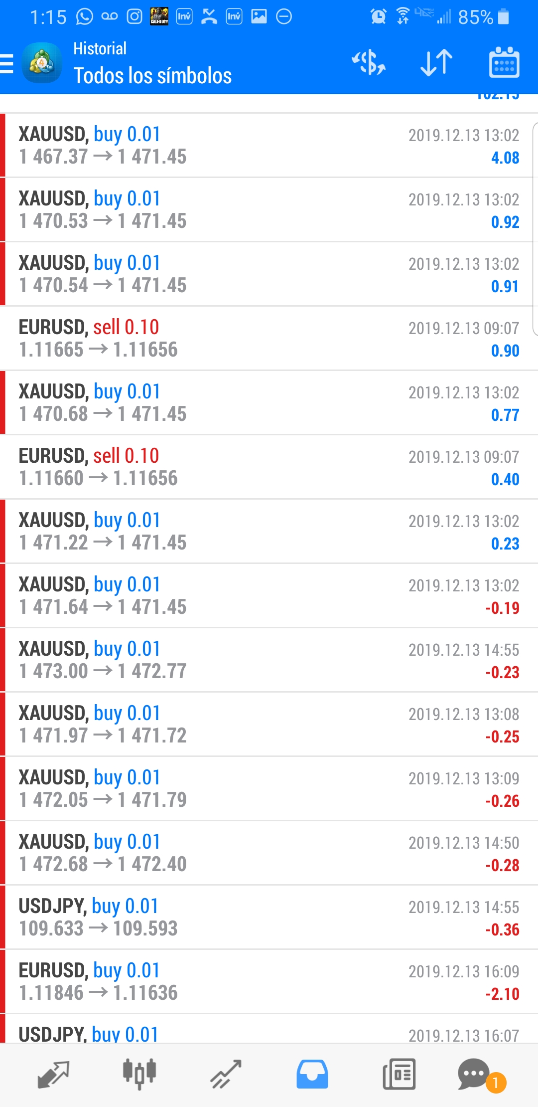 0_1576257753032_Screenshot_20191213-131550_MetaTrader 4.jpg