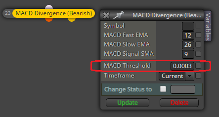 0_1581294801531_MACD threshold setup.png