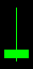 0_1581371797317_candlehammer.PNG