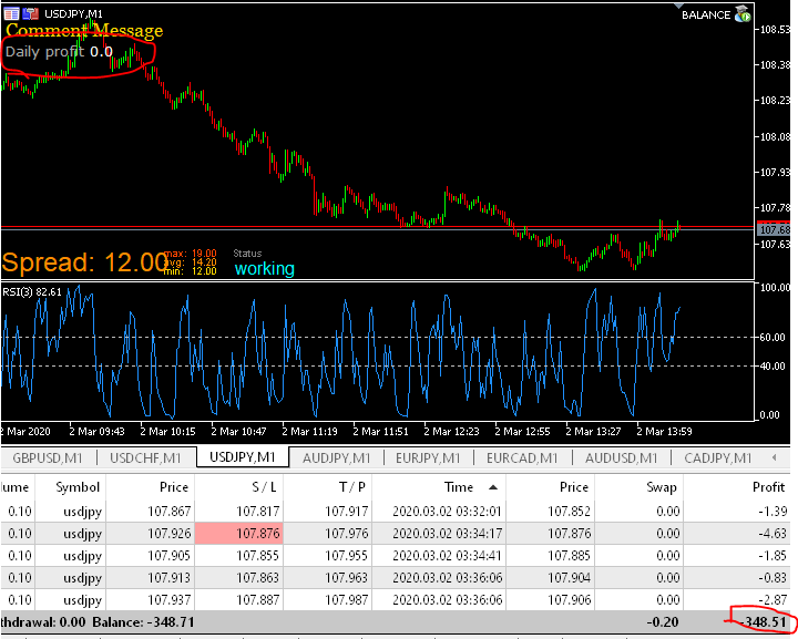 0_1583151615138_dailyprofit.PNG