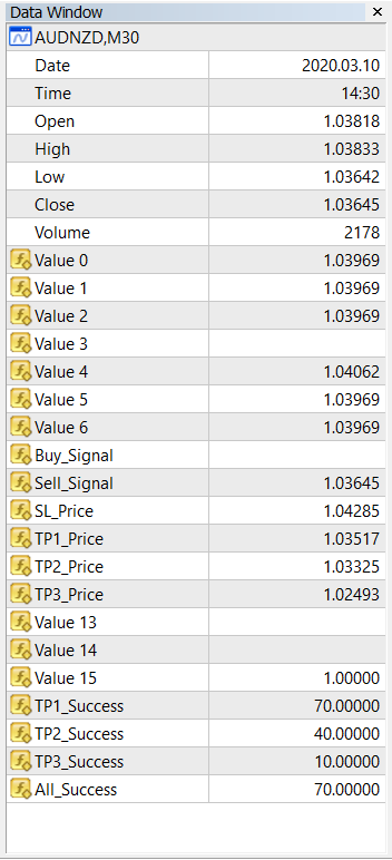 0_1583842961114_FOREXALGO Indicator.png