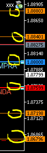 0_1585142632456_STOPLEVELS.PNG