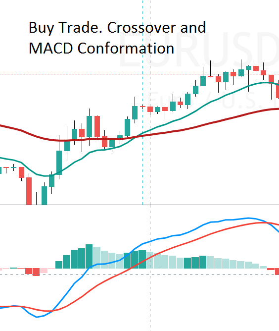0_1588908925889_Buy Trade.PNG