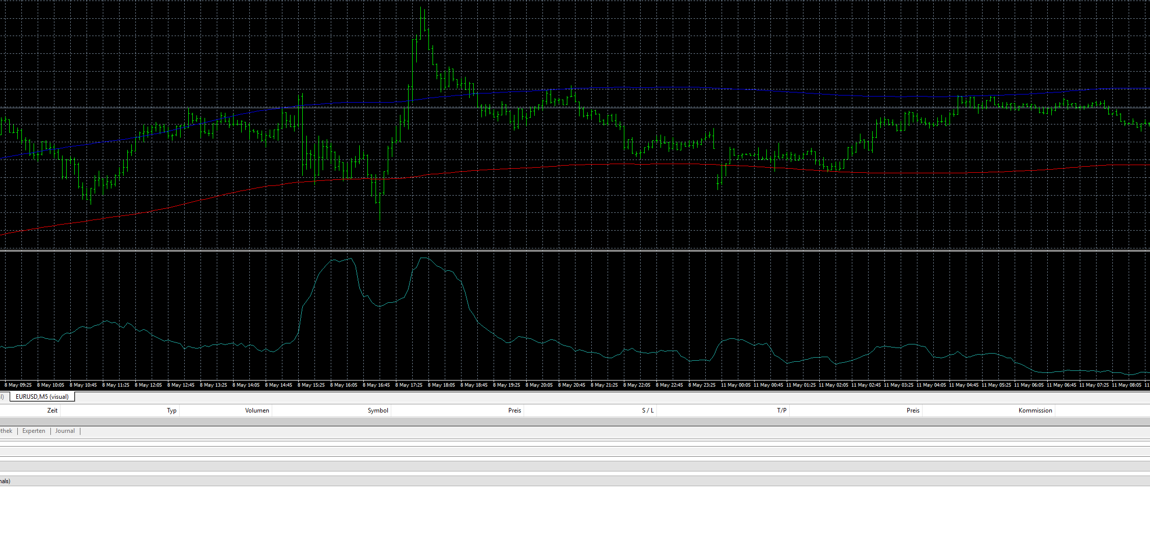 0_1589368770567_Backtest.PNG