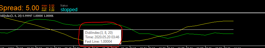 0_1589940193804_fastlinevalues.PNG