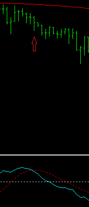 0_1590106884882_missed trade.png