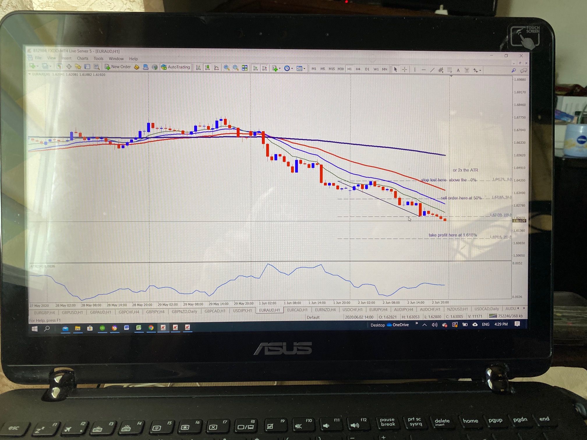 0_1591130248557_fx chart for ea.jpg