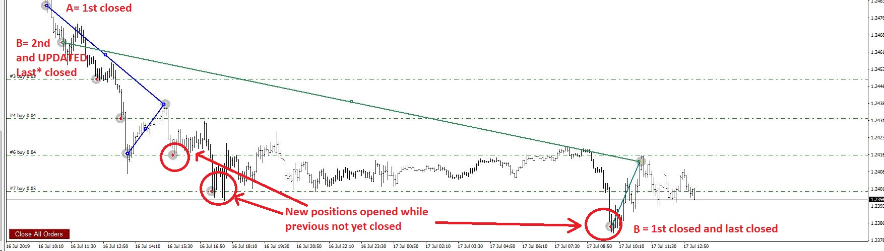 0_1593509170264_close 2 positions.JPG