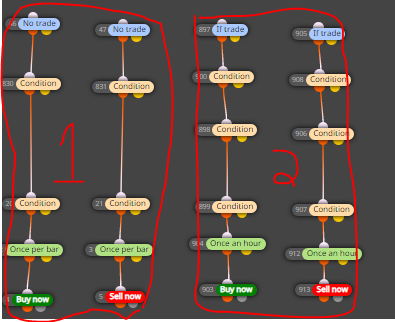 0_1595028426264_2typesnegociations.PNG