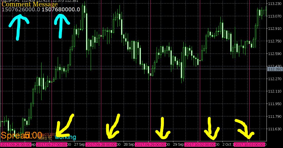 0_1595091003189_MT5_Chart.JPG