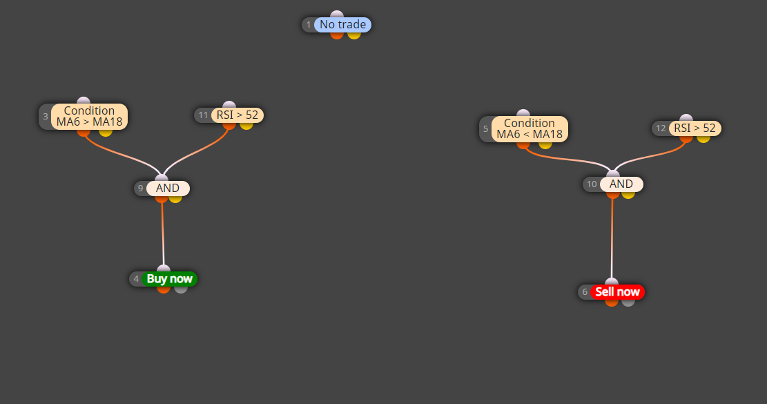 0_1600091317650_Trading System - Aegis.PNG