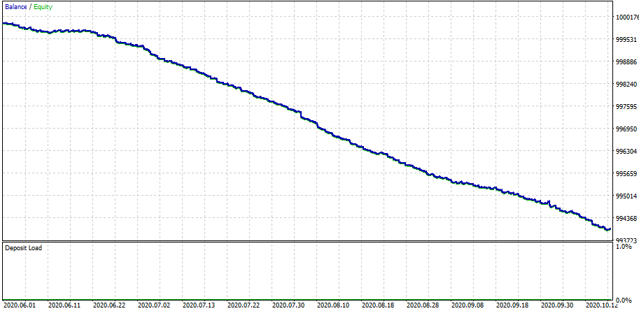 0_1602881265882_3a4301b7-baf5-4f97-a2b3-95899ed8770c-image.png