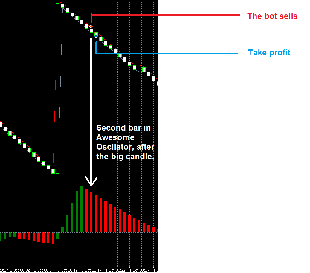 0_1604616725686_Bot explained.png