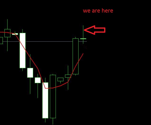0_1613501622713_ON BACKTEST.JPG
