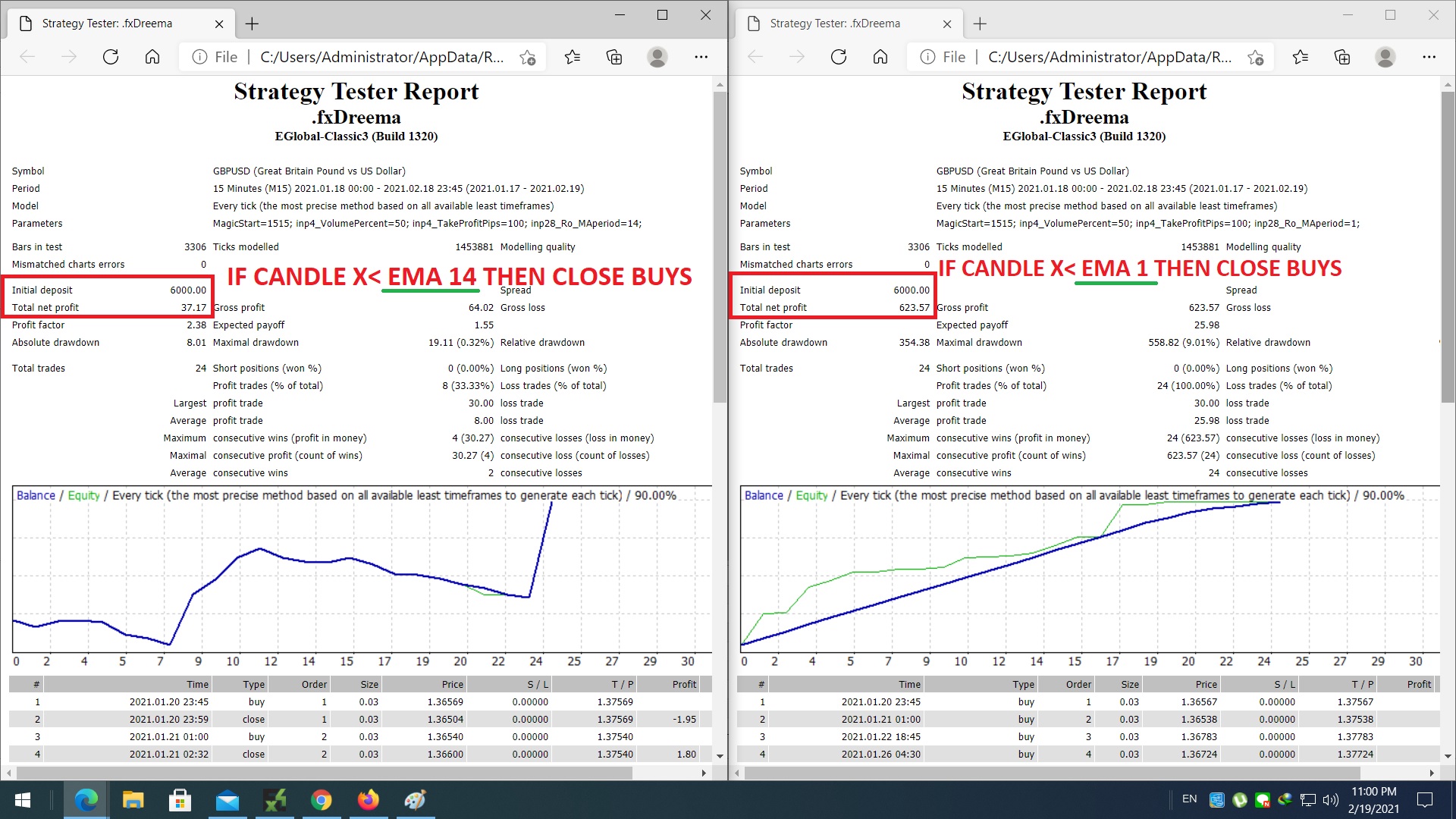 0_1613750669394_profit1ema.jpg