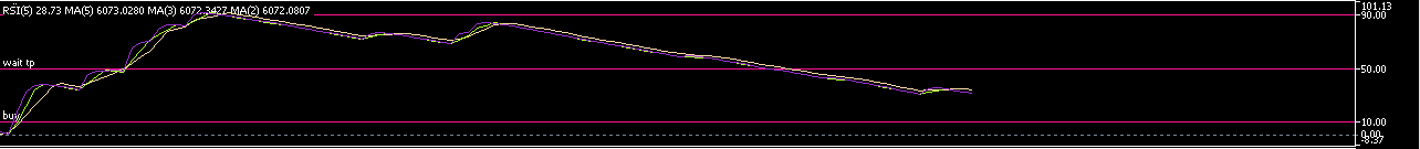 0_1614880181066_rsi.png
