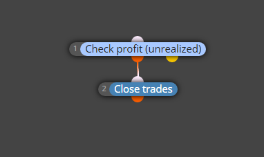0_1617522243942_close trades.png