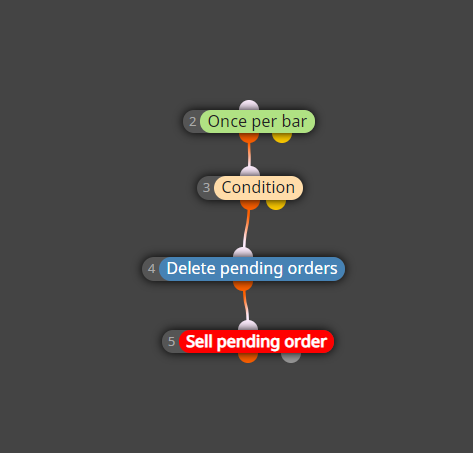 0_1623366407435_delete pending.png