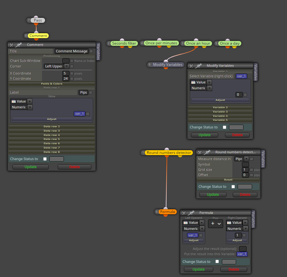0_1625459681219_pips per hour.png