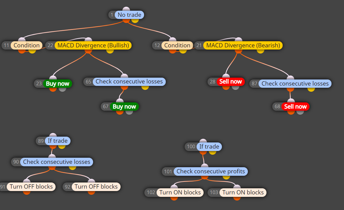 0_1625679481638_Screenshot 2021-07-07 203719.png