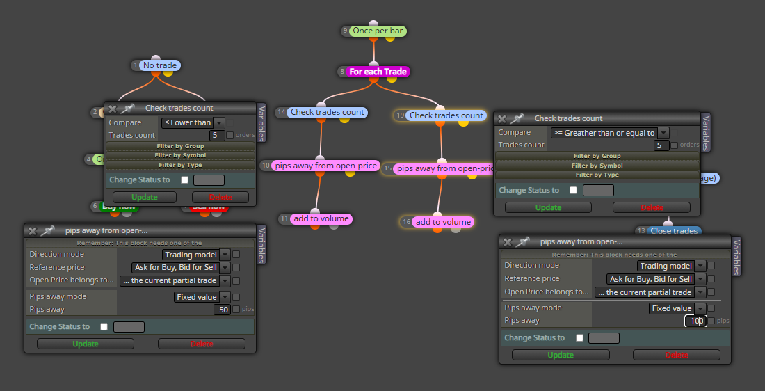 0_1627751110739_martingale 2 cycle.png