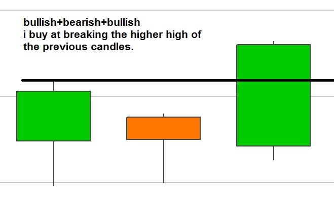 0_1630002490655_engulfing pattern-1.jpg