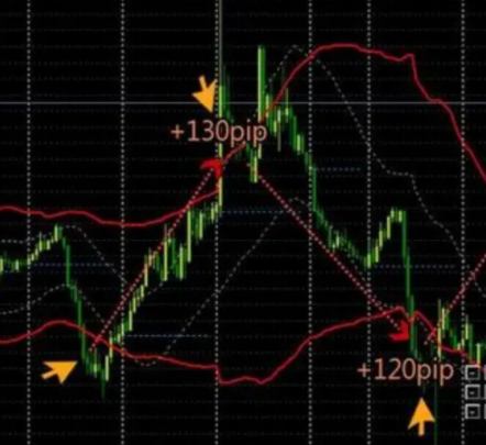 1_1631034201141_text on chart.png