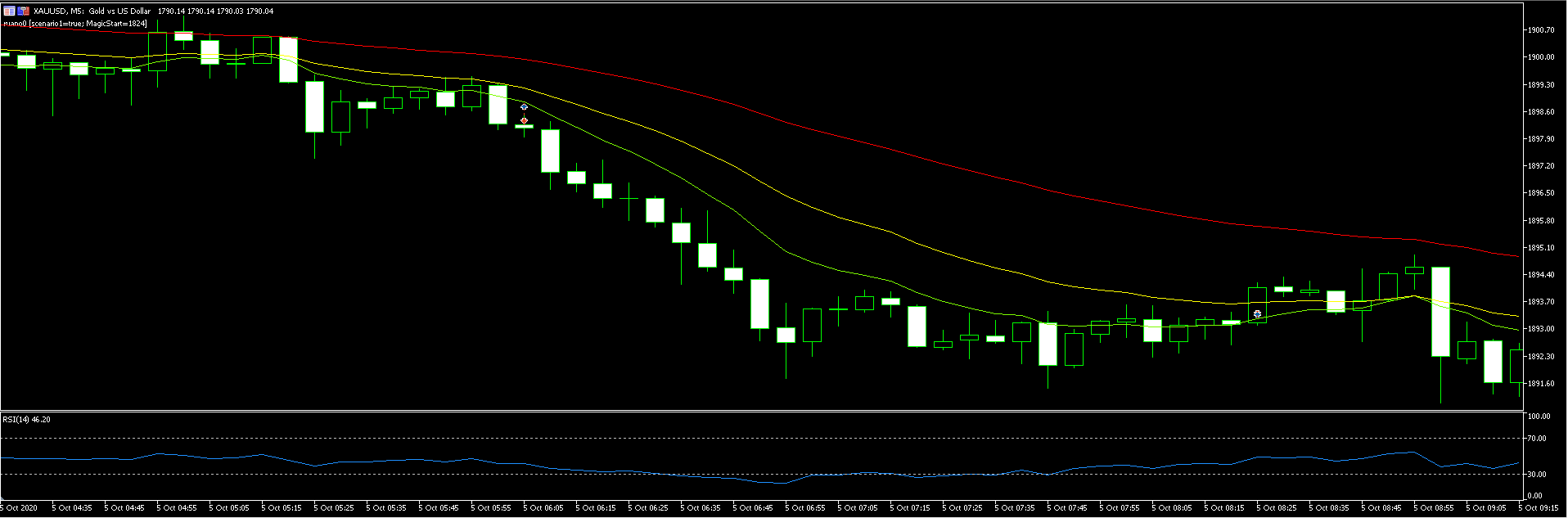 0_1631299260955_017815f7-d6cc-47db-8901-4798ebc1be77-image.png