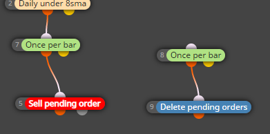 0_1631629598446_place and delete po.png