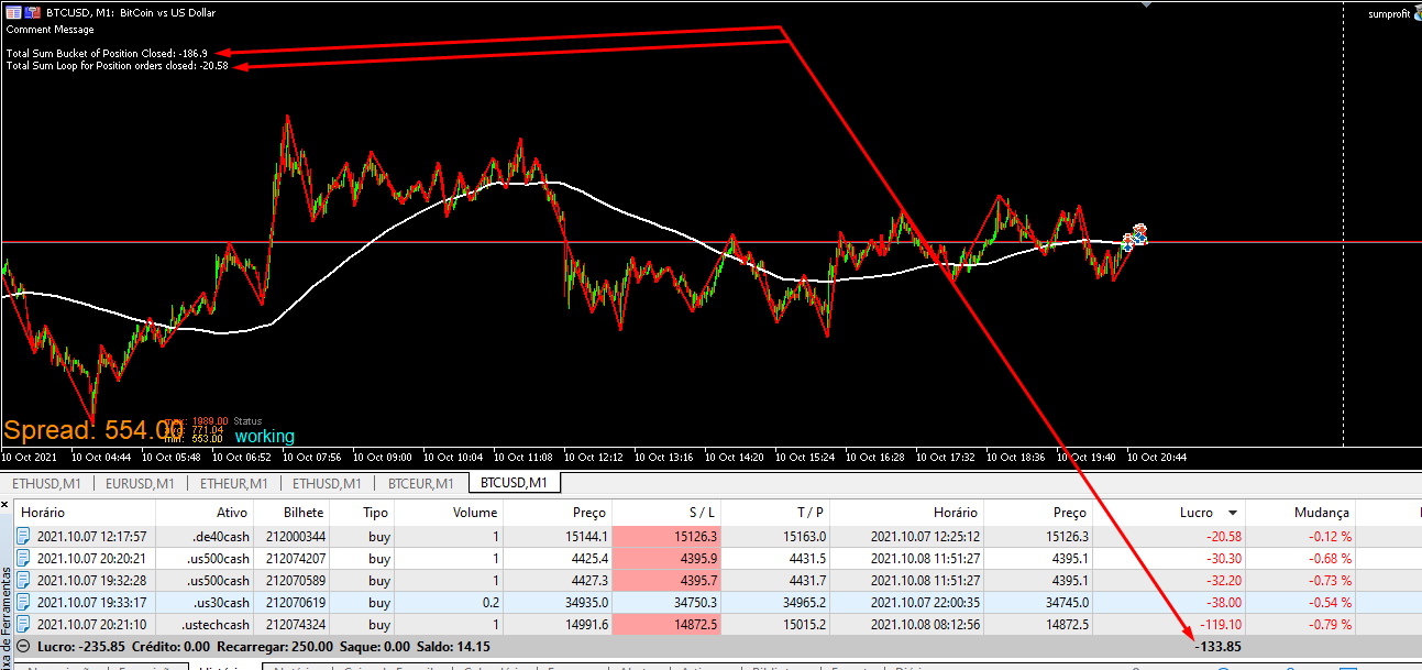 0_1633889031931_sumoftradesincorrect.png