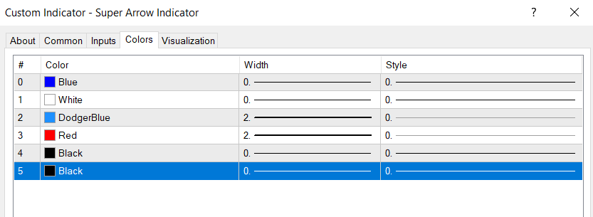 0_1633960996805_indicator.png