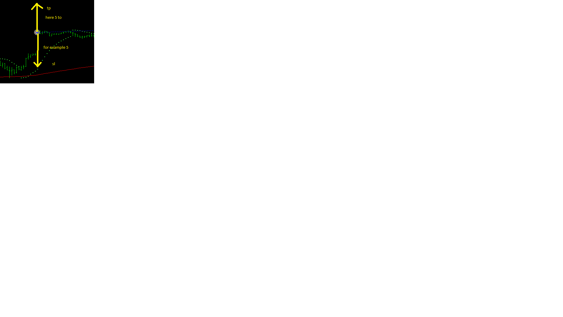 0_1636487091014_parabolic sar.png