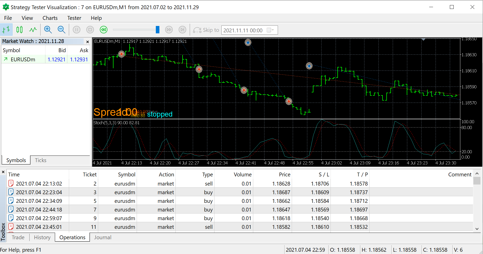 0_1638237684146_Stochastic screen shot.png