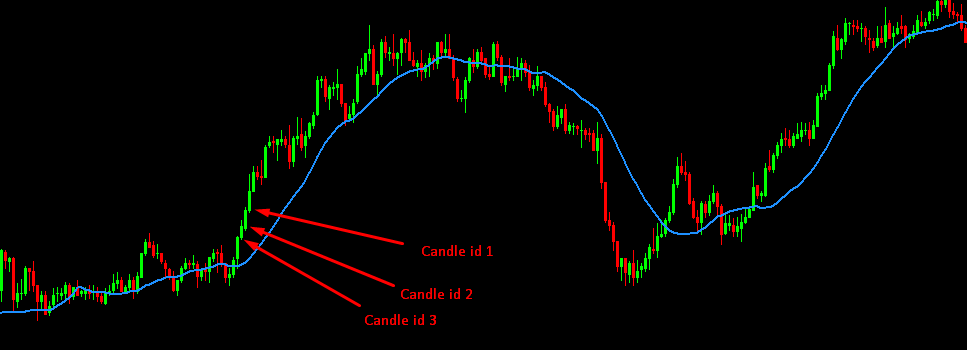0_1641436964156_CandleID123.png